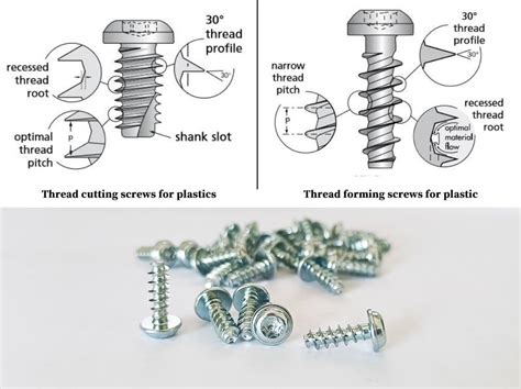 thread forming screws for sheet metal|self tapping thread cutting screws.